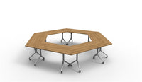 Twist Tables - Typical Configurations