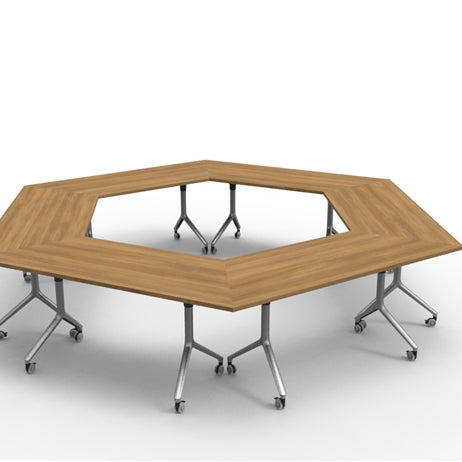 Twist Tables - Typical Configurations